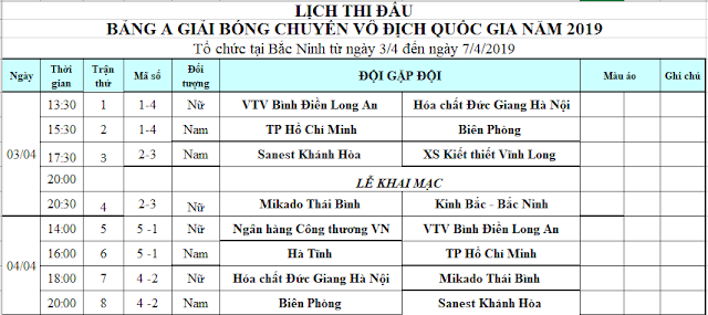 Lịch thi đấu vòng 1 giải VĐQG PV Gas 2019: Đã điều chỉnh lại hợp lý hơn!