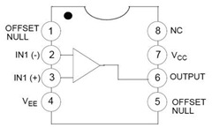 LM741 Single Op Amp Internal Block Diagram and Datasheet