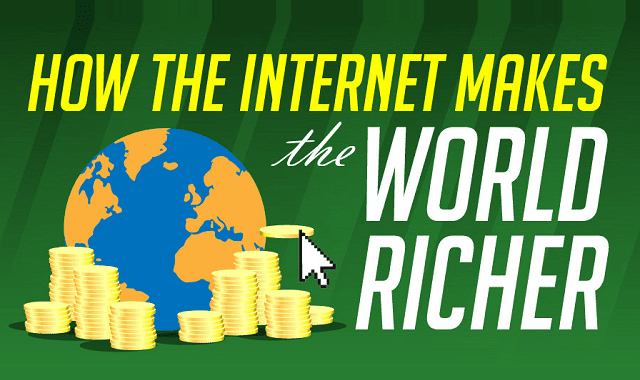 Image: How the Internet Makes the World Richer