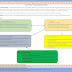 CURSO DIDACTICA: Elabora un mapa conceptual acerca de la transdisciplinariedad y los valores,