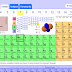 Periodic Table 2018