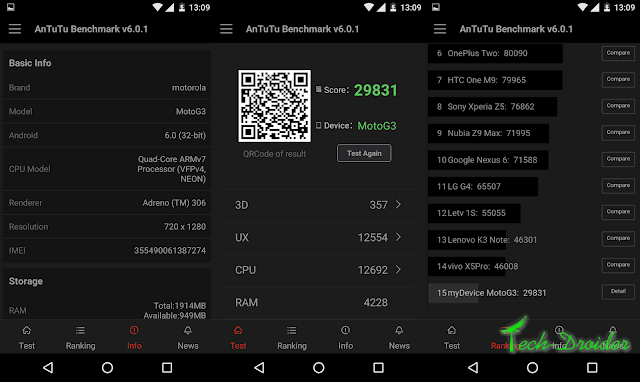 Motorola Moto G 3rd Gen : Before and After Marshmallow Update