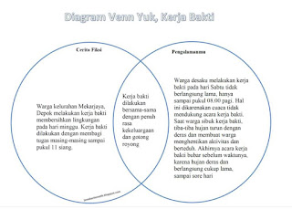 kelas 6 tema 9 - jawabantematik.blogspot.com