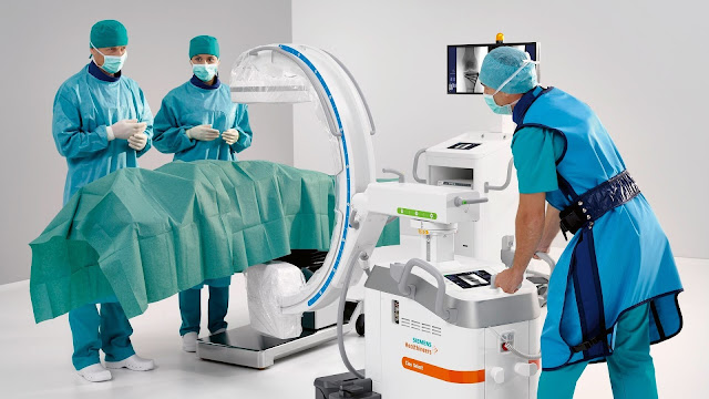 Fluoroscopy and C-Arm Market