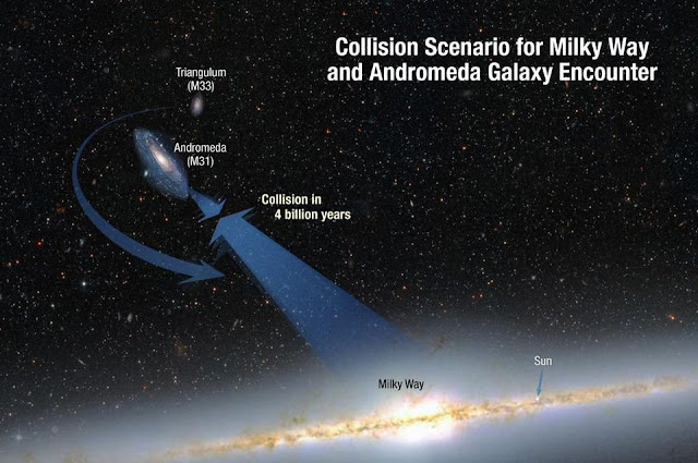 jalur-tabrakan-antara-galaksi-bima-sakti-dan-andromeda-informasi-astronomi
