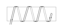 Non-inductive bifilar winding