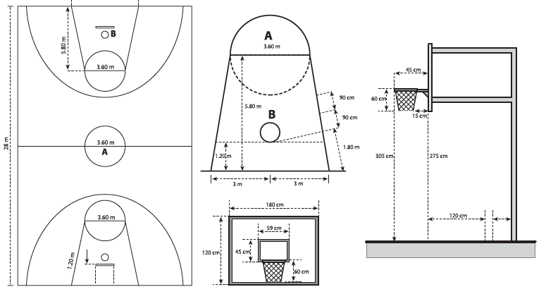 Gambar dan Ukuran Lapangan Bola Basket Terlengkap