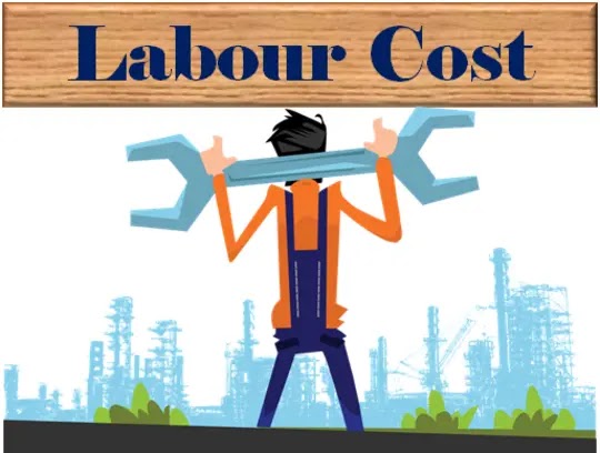 Labour cost