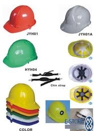 Safety MIGAS: Jenis-jeni topi keselamatan (A,B,C dan D)