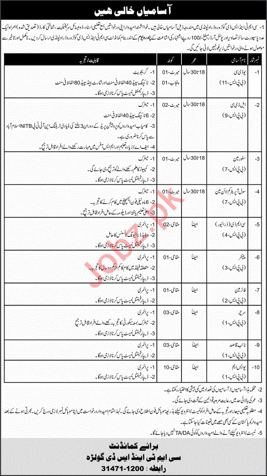 Jobs in CMT and SD Golra Rawalpindi