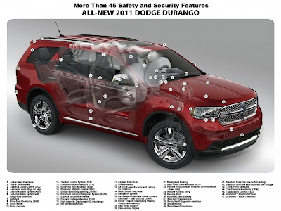 Dodge Durango 2011: New interior and exterior pictures metallic red