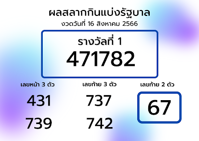 ตรวจหวย ผลสลากกินแบ่งรัฐบาล งวดวันที่ 16 สิงหาม 2566 OHO999.com