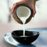 Can Coconut Oil Help People to Lose Weight?