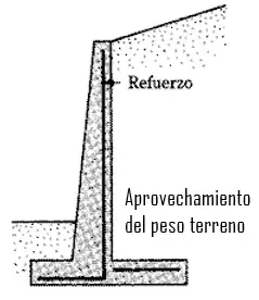 tipos de muros de contencion caracteristicas en la construccion