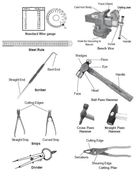 ITI Freehand Drawing of hand tools all trades common ‣ Anil Sir ITI