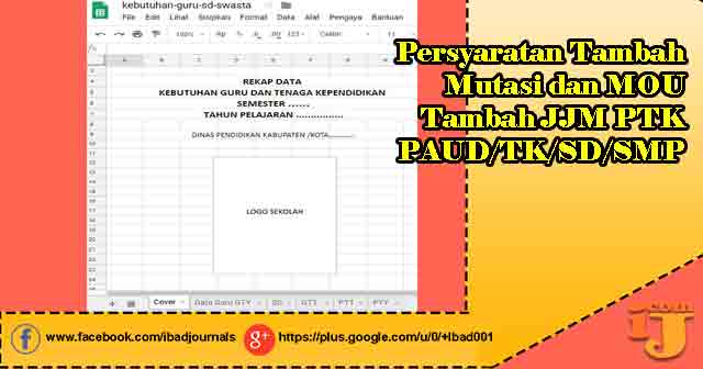 Persyaratan Tambah, Mutasi dan MOU Tambah JJM PTK PAUD/TK/SD/SMP