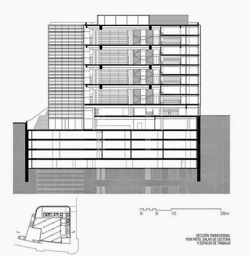 Biblioteca de la Universidad de Deusto en España. Rafael Moneo