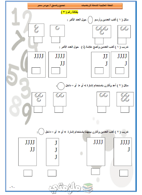 نموذج خطة علاجية للطلاب الضعاف في مادة الرياضيات