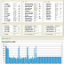 FUNCube-2 Telemetry