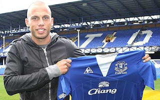 John Heitinga