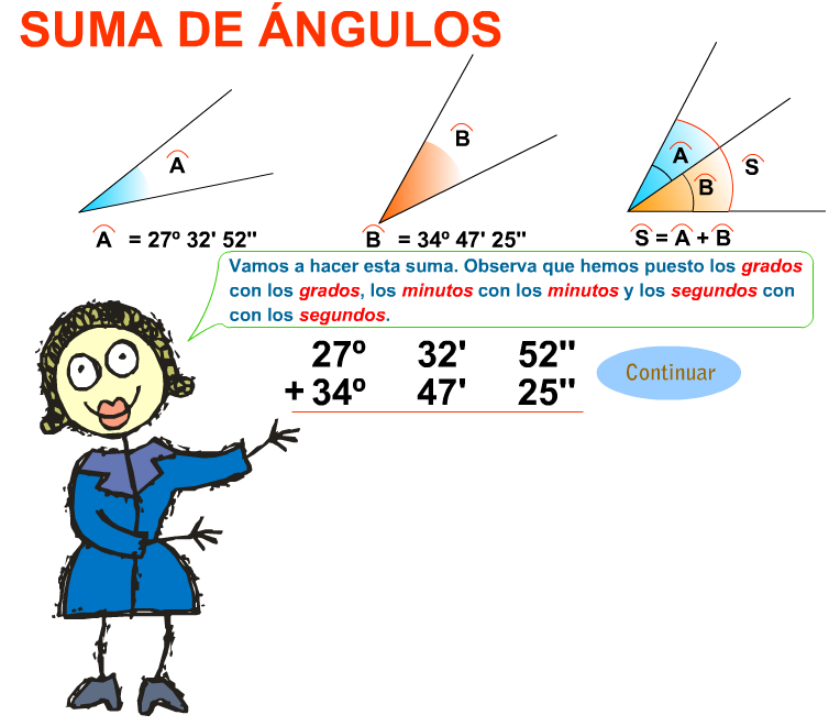 http://www.gobiernodecanarias.org/educacion/3/WebC/eltanque/angulos/principal_p.html