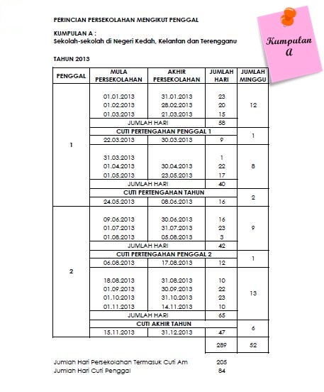 Tarikh Cuti Sekolah 2013