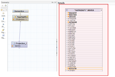 Calculation View In SAP HANA, SAP HANA, SAP HANA Career, SAP HANA Skills, SAP HANA Jobs, SAP HANA Preparation, SAP HANA Guides, SAP HANA Learning, SAP HANA Guides, SAP HANA Tutorial and Materials