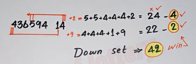 Thailand lottery down hit set open 1-10-2022-Thai lottery 100% sure number 1/10/222