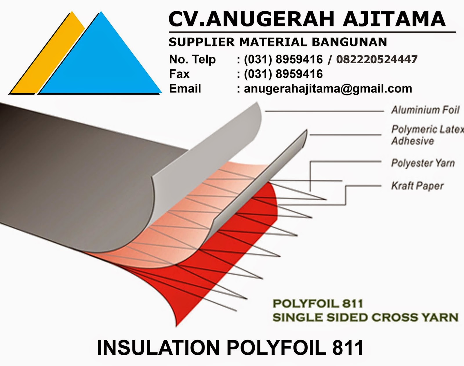 INSULATION POLYFOIL 811