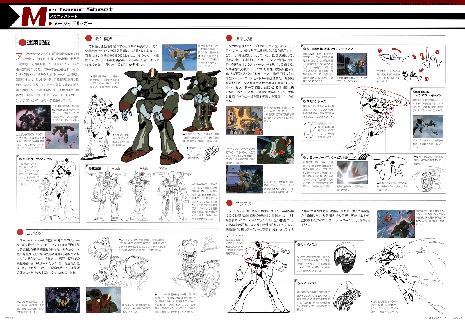 Mechanic Sheet 02 SDF