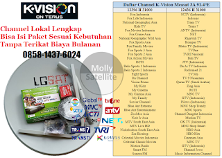 Paket Parabola Mini KVision Rp.750.000,-