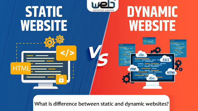Website Designing Company In Delhi