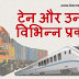 ट्रेन और उनके विभिन्न प्रकार - Different Types of Trains in the World   