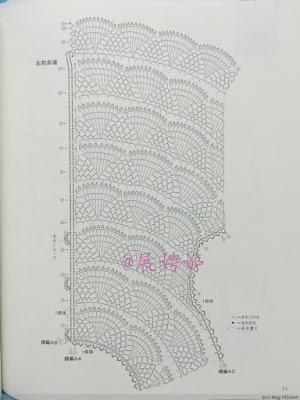 crochet blouse designs, crochet blouse free diagram, crochet blouse patterns, crochet blouse summer, crochet blouse youtube, crochet saree blouse, free crochet patterns to download, 