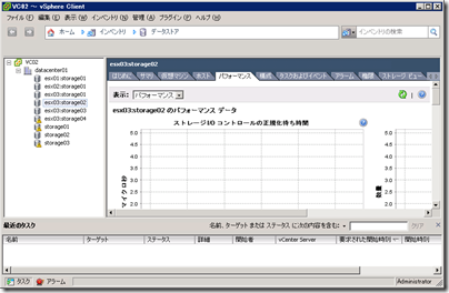 vmware-vsphere4-datastore-perf
