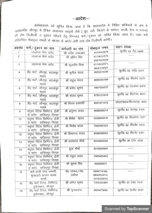 प्रशासन ने होम डिलीवरी के लिए दुकानों को किया अधिकृत , इन नम्बरो पर करे संपर्क