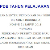 Petunjuk Teknis PPDB Tahun Pelajaran 2019/2020 TK, SD, SMP, SMA, dan SMK Berdasarkan Permendikbud Nomor 51 Tahun 2018