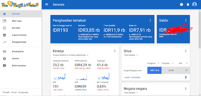 15 google adsense