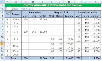 menghitung stok barang metode FIFO