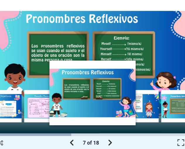 Diapositivas de todos los tipos de pronombres en inglés