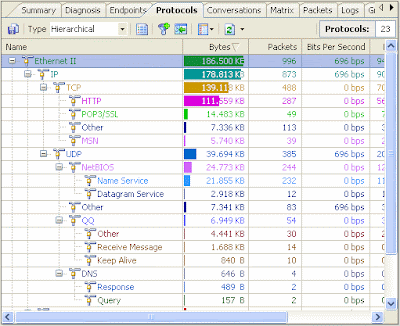 colasoft packet sniffer