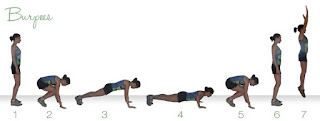 Burpees Para Aumentar Pompas