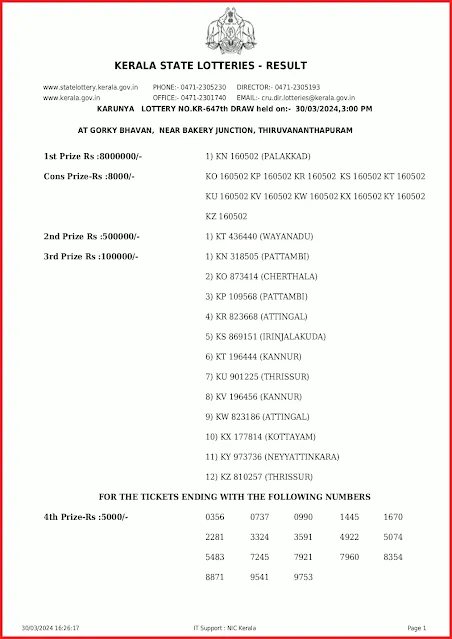 kr-647-live-karunya-lottery-result-today-kerala-lotteries-results-30-03-2024-keralalottery.info_page-0001