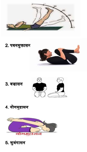 #योग के दौरान हस्त #मुद्रा के लाभ #Yoga Asanas Benifit of #Yog #Mudra,