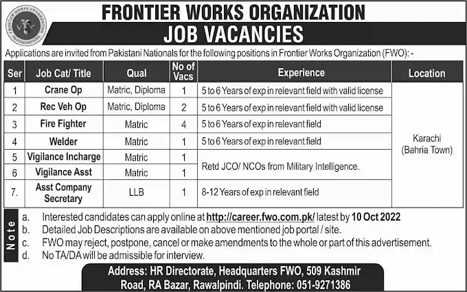 Jobs in Pakistan Frontier work organization FWO jobs 2022 