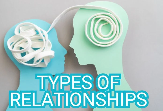 Types of Relationships