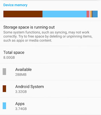 Storage space running out