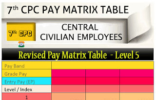 Central Government Employees revised pay matrix table - Level 5