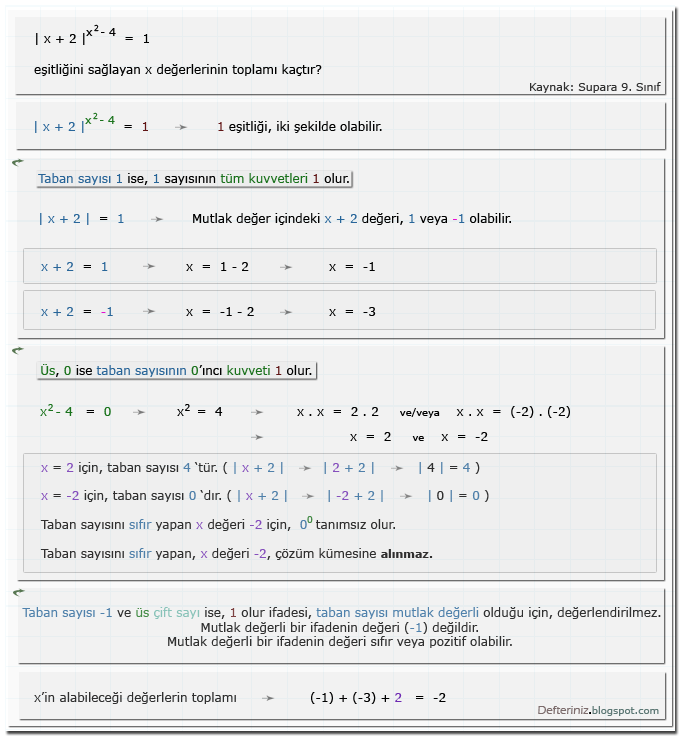 Örnek soru 13 » Üslü denklemler » üslü denklem, 1'e eşit ise » taban sayısı mutlak değerli ise (Kaynak: Supara 9. Sınıf).