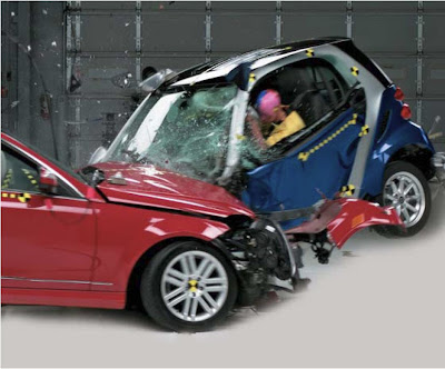 Smart Car Crash Test